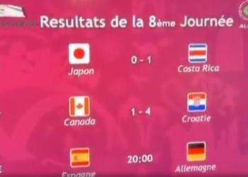 Quand la télévision officielle algérienne censure la victoire du Maroc contre la Belgique