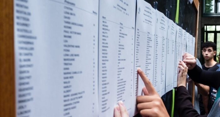 Baccalauréat 2023 : Les filles surclassent les garçons avec un taux de réussite de 63,83%