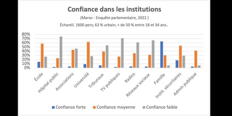 La triche, le sport national qui assassine la confiance !