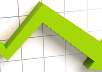 Le Déficit Commercial du Maroc en baisse de 6,5% à fin juillet 2023