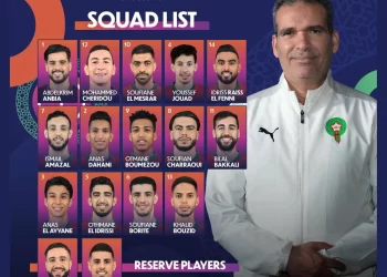 CAN de Futsal : Le Maroc, numéro 1 en Afrique, prêt à briller à nouveau sur son Sol