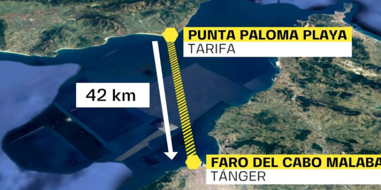 Le tunnel Espagne-Maroc, un projet ambitieux en marche pour 2030