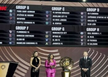 Résultats du tirage au sort de la Coupe du Monde des Clubs: Le Wydad dans le groupe de Manchester City