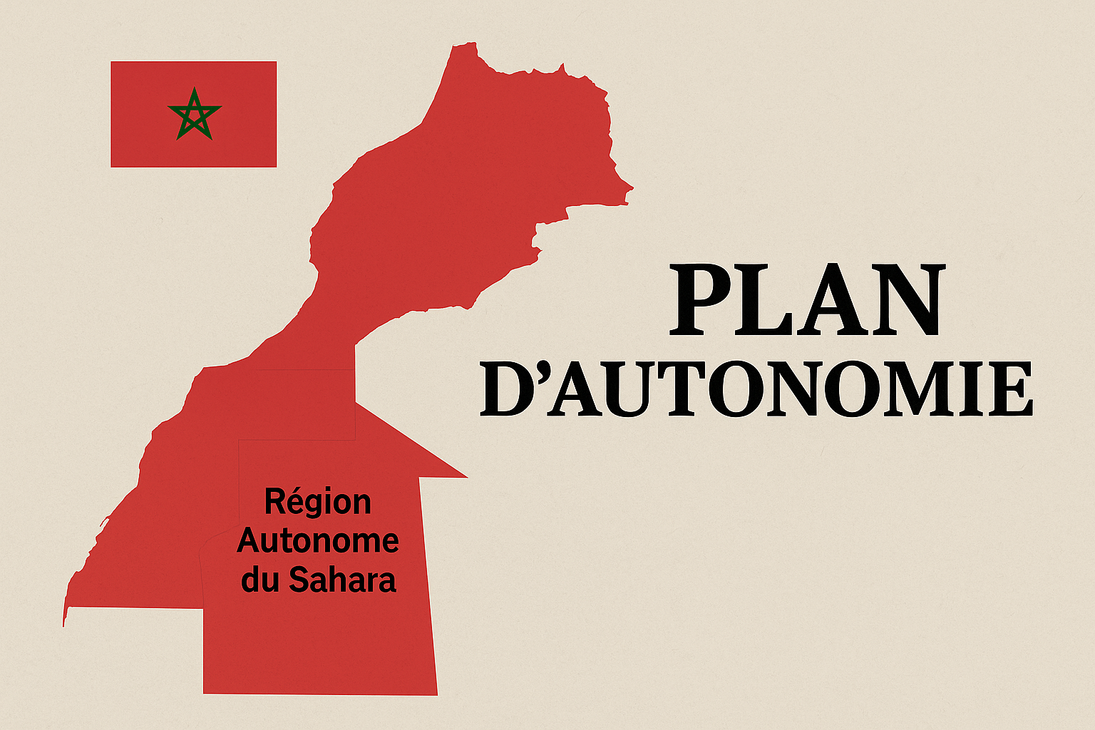 Ce que prévoit le plan d’autonomie au Sahara