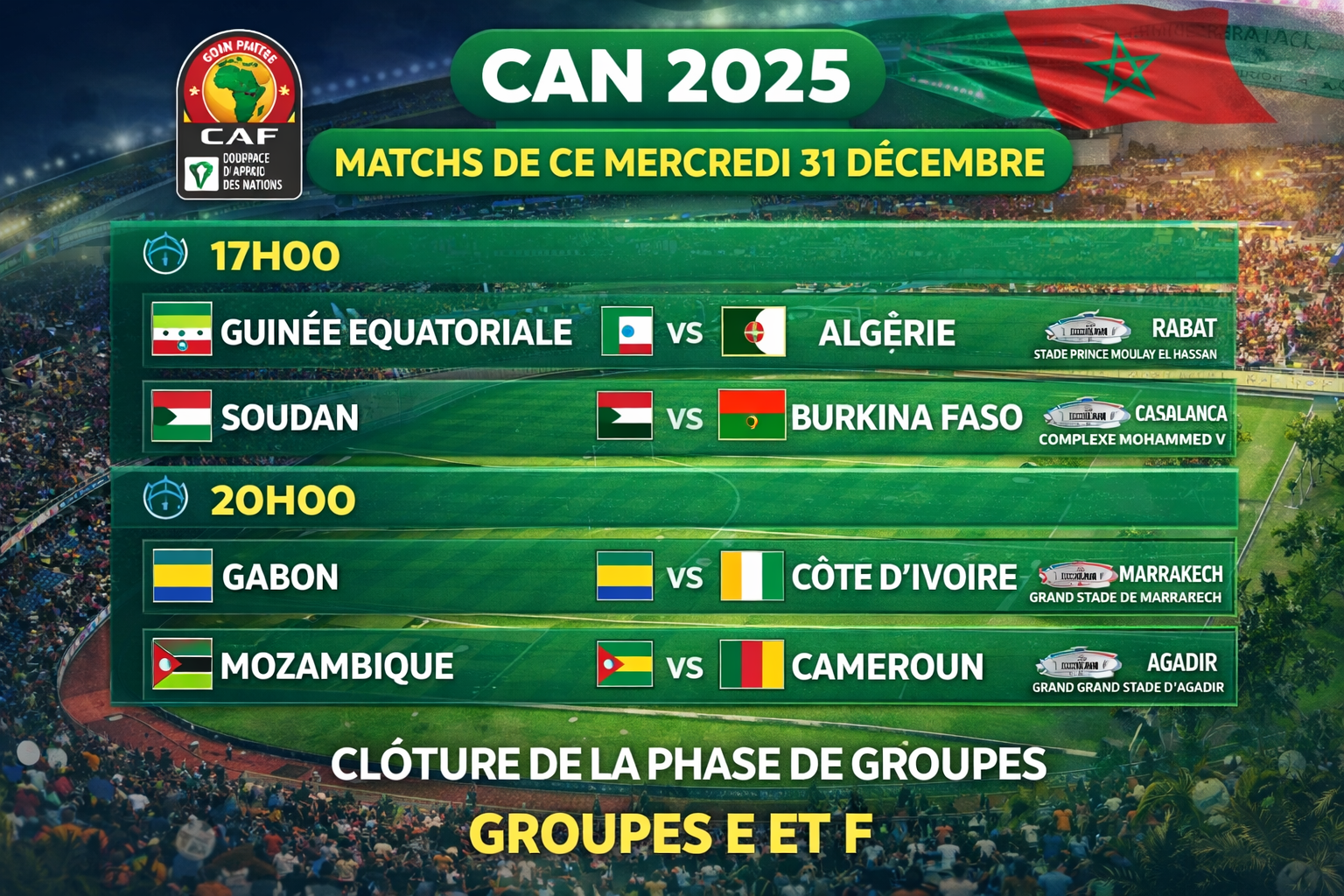 Programme CAN 2025 : Les affiches des Groupes E et F ce 31 décembre