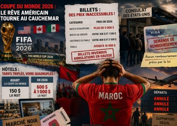Les USA privent des marocains du Mondial