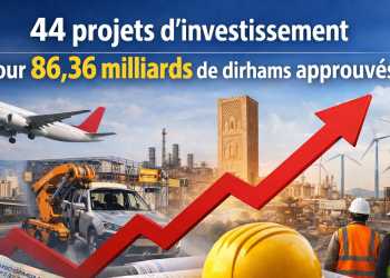 44 projets validés pour 86 milliards de dirhams : un nouveau cap pour l’investissement au Maroc