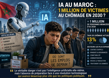IA au Maroc : le risque d’une bombe sociale à l’horizon 2030