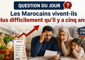Question du jour : Les Marocains vivent-ils plus difficilement qu’il y a cinq ans ?
