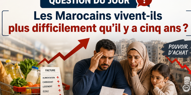 Question du jour : Les Marocains vivent-ils plus difficilement qu’il y a cinq ans ?