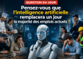 Question du jour : Pensez-vous que l’intelligence artificielle remplacera un jour la majorité des emplois actuels ?