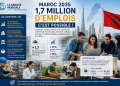 Banque mondiale : les conditions pour relancer l’emploi au Maroc