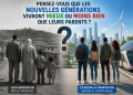 Question du jour : Pensez-vous que les nouvelles générations vivront mieux ou moins bien que leurs parents ?