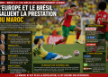 Le Maroc impressionne le Monde : les Lions de l’Atlas récoltent les éloges après le match face au Brésil