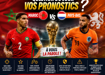 Question du jour : Vos pronostics pour Maroc – Pays-Bas ?