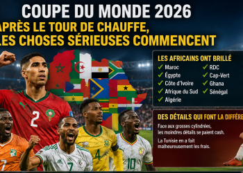 Après le premier tour de chauffe, les choses sérieuses commencent en Coupe du monde