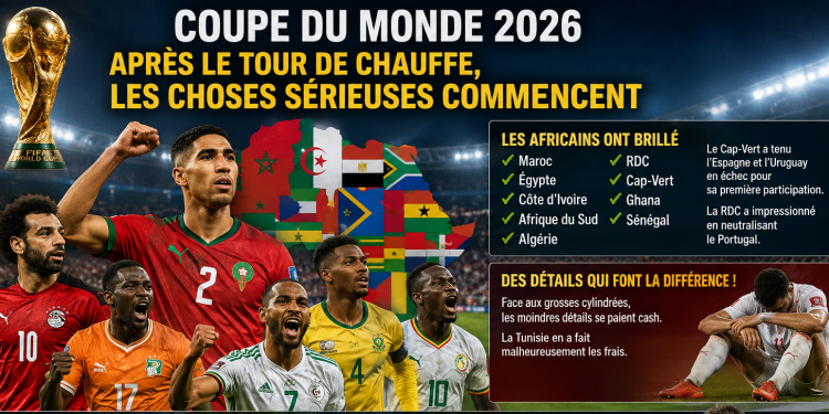 Après le premier tour de chauffe, les choses sérieuses commencent en Coupe du monde