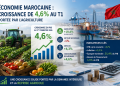 L&rsquo;économie marocaine accélère au premier trimestre grâce au spectaculaire rebond de l&rsquo;agriculture