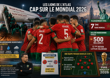 Mondial 2026 à J-7: la faim des Lions de l&rsquo;Atlas