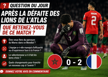 Question du jour : Après la défaite face à la France, comment jugez-vous le parcours et la prestation des Lions de l’Atlas ?