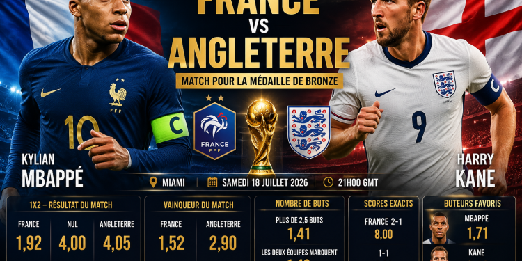 France – Angleterre : sur quoi parier dans ce choc de la Coupe du monde 2026 ?