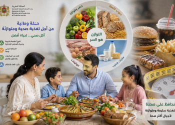 Le gouvernement s’inquiète enfin de l’assiette des Marocains