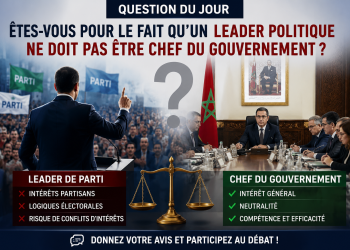 Question du jour : Un leader politique peut-il gouverner sans privilégier les intérêts de son parti ?