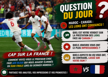 Question du jour : le Maroc est-il prêt pour la France ?