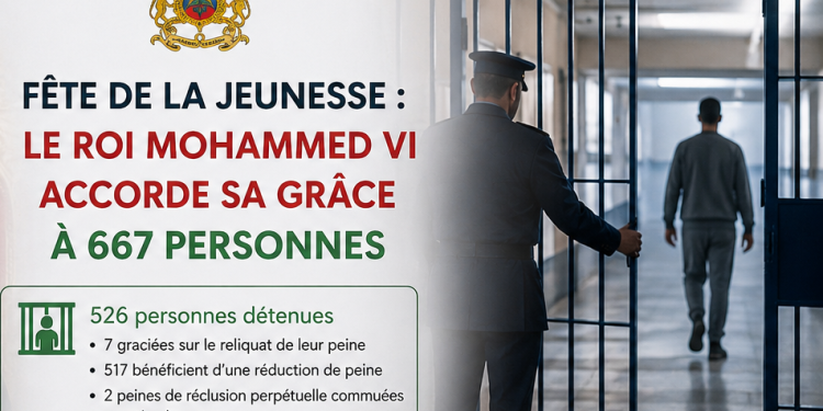 Fête de la Jeunesse : le Roi Mohammed VI accorde sa grâce à 667 personnes