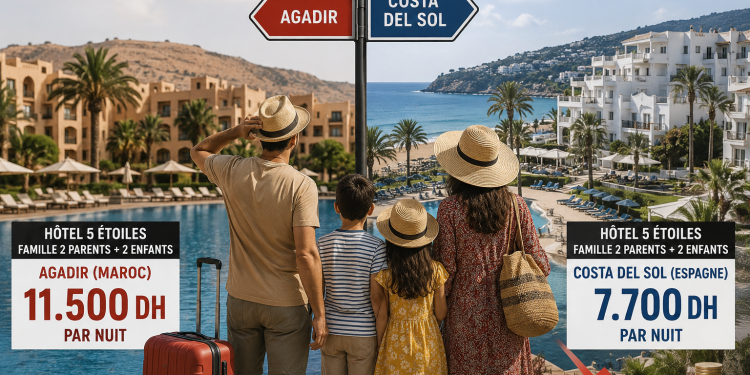 Tourisme : quand les prix au Maroc poussent les Marocains vers l’Espagne