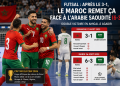 Futsal : le Maroc fait le plein de confiance face à l’Arabie saoudite