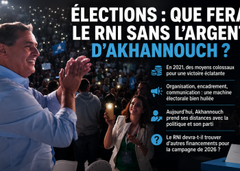 Élections : que fera le RNI sans l’argent d’Akhannouch ?