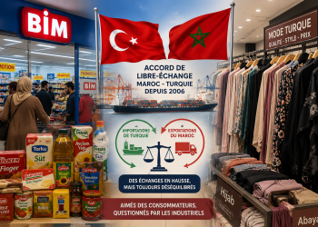 La tentation des produits turcs au Maroc