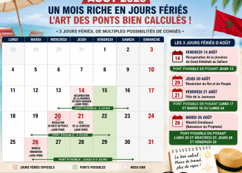 Jours fériés à la pelle, qui s&rsquo;en plaindra ?