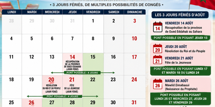 Jours fériés à la pelle, qui s’en plaindra ?