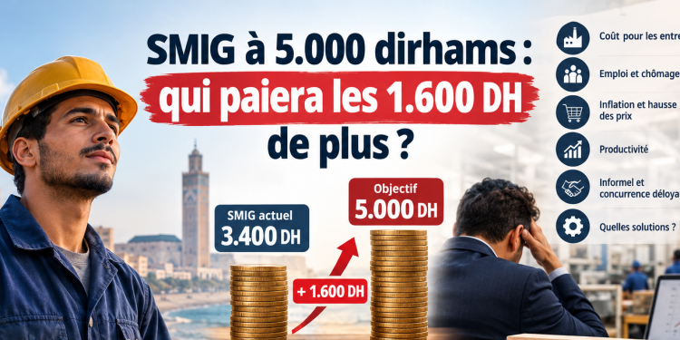 SMIG à 5.000 dirhams : qui paiera les 1.600 DH de plus ?