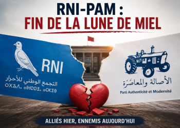 RNI-PAM : Fin de la lune de miel