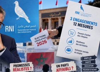 Le RNI promet encore, mais son bilan le rattrape